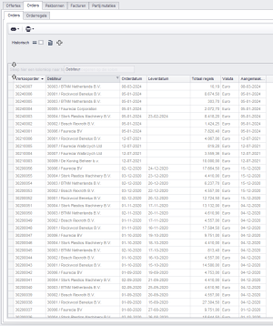 De kolomkop in het groeperingspaneel slepen
