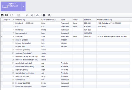 De boekstuknummering voor het nieuwe boekjaar