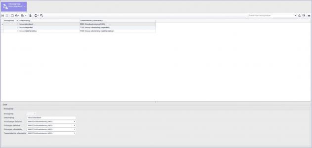 Inkoopgroep > Inkoop standaard